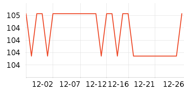 ��;�����װ��ʷ�۸�