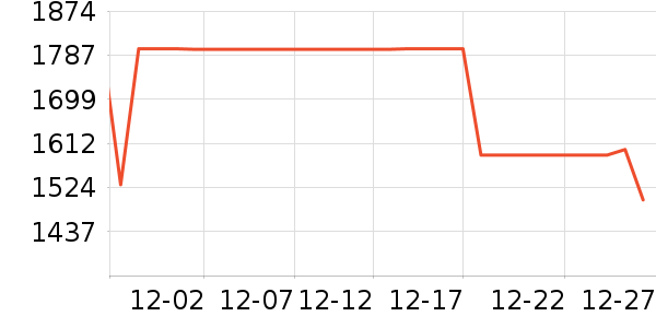 ���Ŀ�����������ʷ�۸�