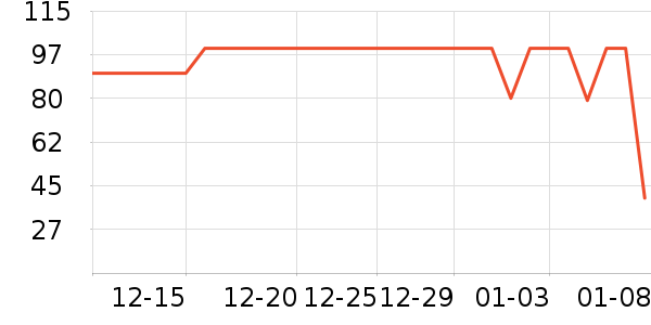 ��¡���/������ʷ�۸�