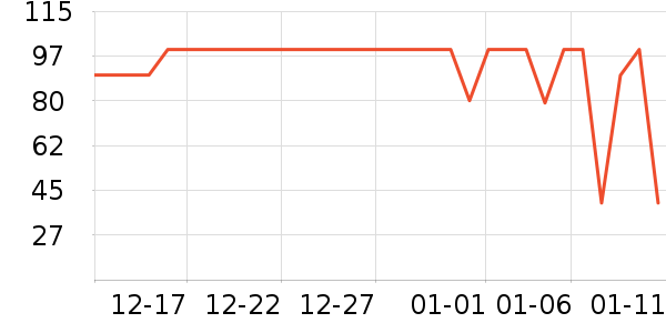 ��¡���/������ʷ�۸�