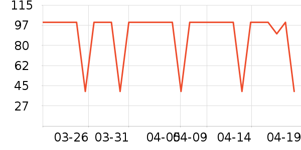 ��¡���/������ʷ�۸�