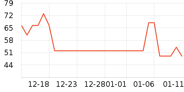 ������ʪ��ʷ�۸�