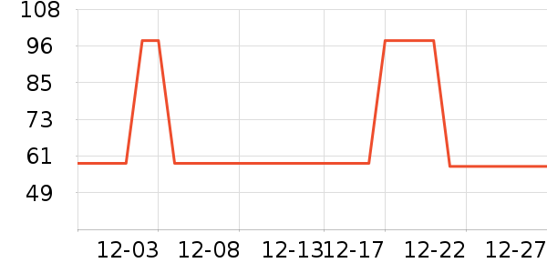 ������/����/������ʷ�۸�