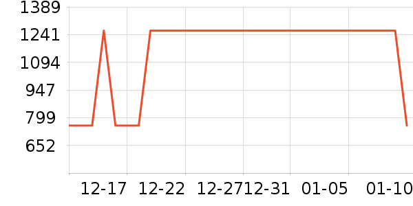 ������ͯ�Ҿ���ʷ�۸�