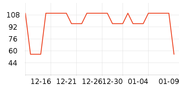 ����������ʷ�۸�