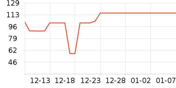 �����μ���ɫ�ֹ�����ʷ�۸�