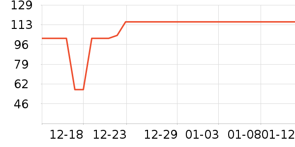 �����μ���ɫ�ֹ�����ʷ�۸�