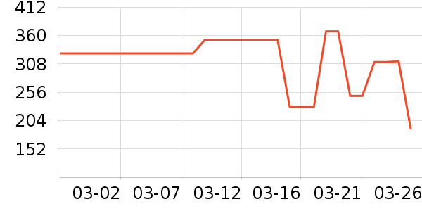 ���ջ���Ь����ʷ�۸�