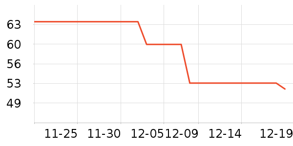 ̩ͯ������/����/������ʷ�۸�