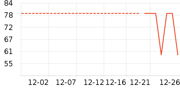 �ز��˶�Ь��ʷ�۸�