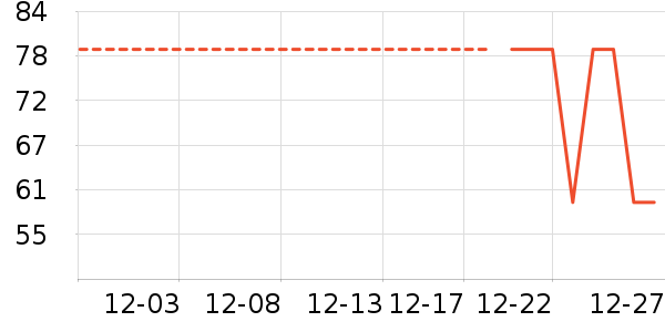 �ز��˶�Ь��ʷ�۸�