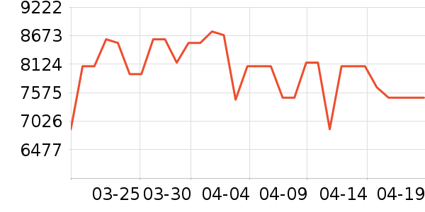 ֥����ɳ����ʷ�۸�