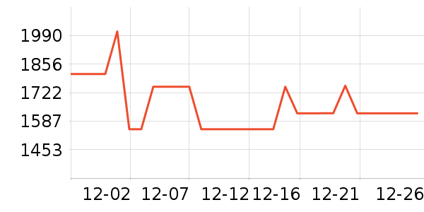 ����ʱϴ�»���ʷ�۸�