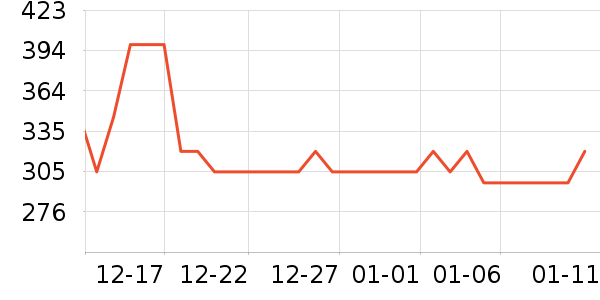 ˬ��ˮ��ʷ�۸�