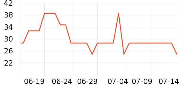 Ī����Ůʿ�ڿ���ʷ�۸�