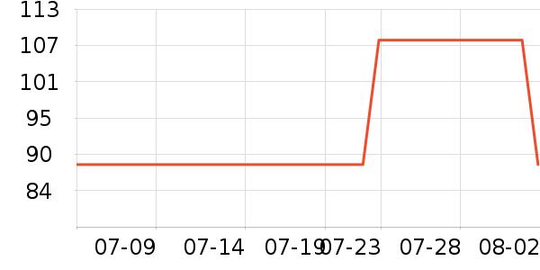 ���ƻƾ�/��������ʷ�۸�