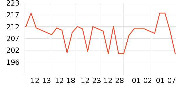 �����������Ǳ���ʷ�۸�