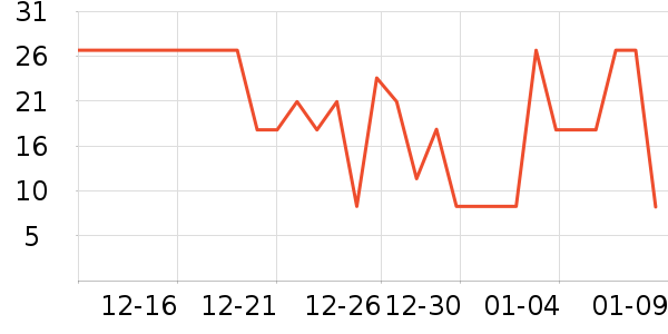 ����Ʒ��������ͯ������ʷ�۸�