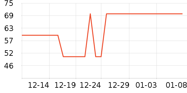 ����·��׿�/�������ʷ�۸�