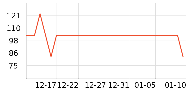 ��������������ʷ�۸�