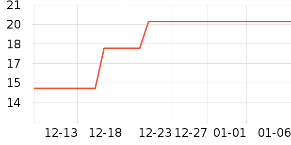 ���������������ʷ�۸�