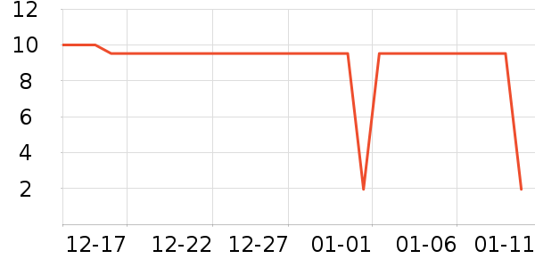 ��Сѿ������ʳ��ʷ�۸�