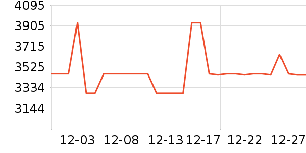 �͹�ɳ����ʷ�۸�