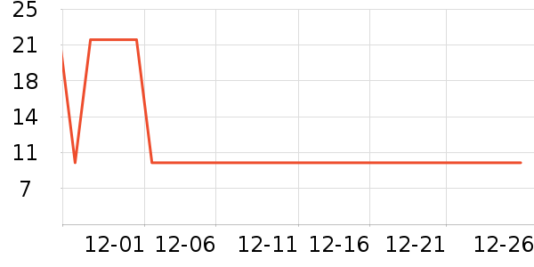 ��Ȼ�ý�������ʷ�۸�