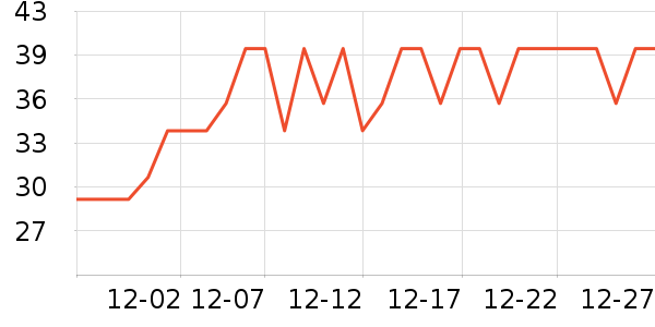 ����Ʒ�Ƴ�������ʷ�۸�