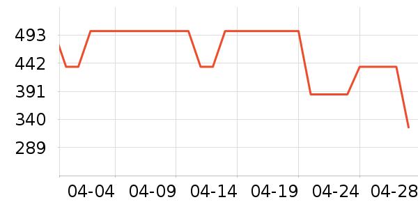 GRC�˶�װ��ʷ�۸�