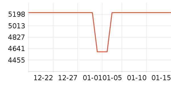 �ܴ�����ʯ����/����/������ʷ�۸�