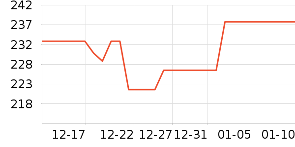 �����������䷽ʳƷ��ʷ�۸�