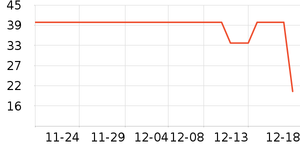 ����������������ʷ�۸�