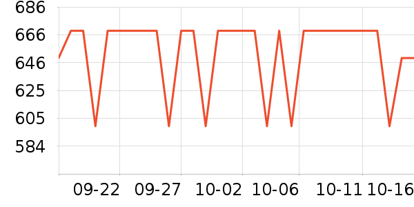 �񹤷��׾���ʷ�۸�