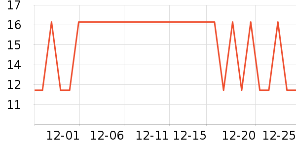 ����Ʒ������/ˮͰ/������ʷ�۸�