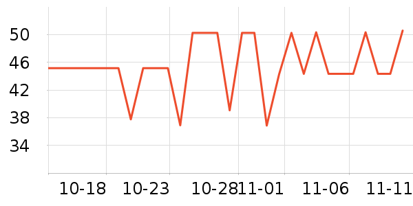 �����ֻ������/��������ʷ�۸�