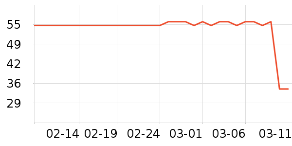 ��ȫ���������ʷ�۸�