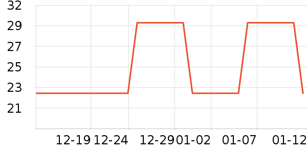 ����������ˮ��ʷ�۸�