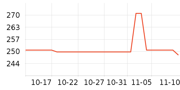 ����С������С������ʷ�۸�