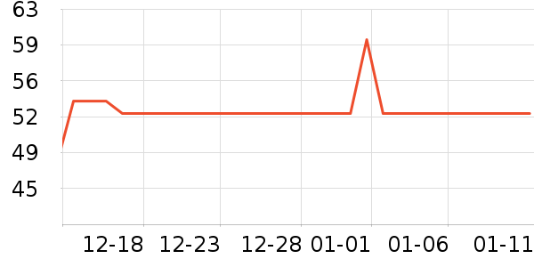 Ůʿ�ڿ���ʷ�۸�