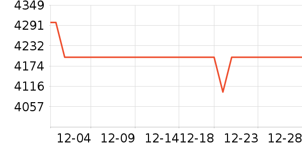 ��Ϊ�ֻ���ʷ�۸�