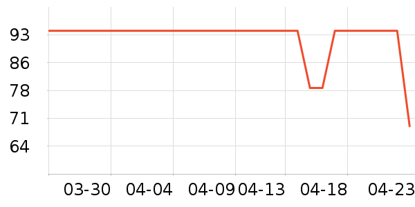 �й���������/�̲�/������ʷ�۸�