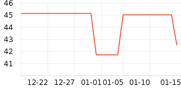 ����������/������ʷ�۸�