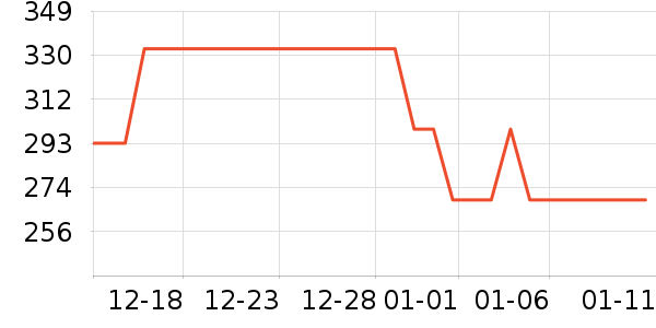 ʯͷ���������Ʒ��ʷ�۸�