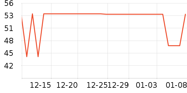 ����ֽ��ʷ�۸�