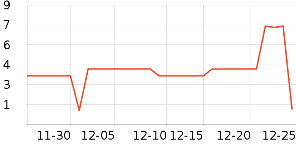 ����Ʒ�����а���ʷ�۸�