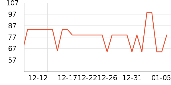 ������������ʷ�۸�