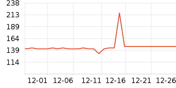 ��ĭ���������ʷ�۸�