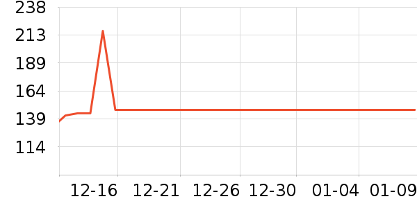 ��ĭ���������ʷ�۸�