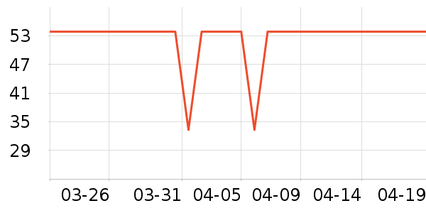 ����ϴ��Һ��ʷ�۸�